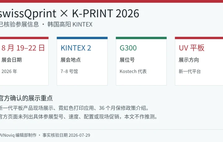 swissQprint 参加 K-PRINT 2026 的日期、地点、展位号和 UV 平板展示重点信息卡