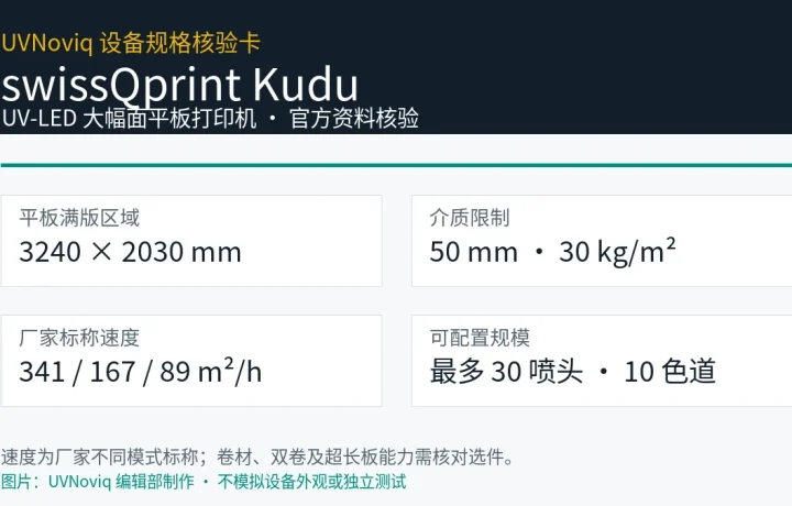 swissQprint Kudu 平板尺寸、介质限制、速度档位和色道规格卡