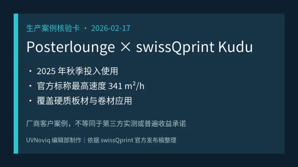 Posterlounge 引入 swissQprint Kudu 的生产案例关键事实卡