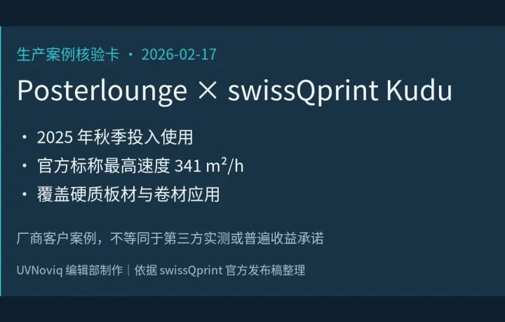 Posterlounge 引入 swissQprint Kudu 的生产案例关键事实卡