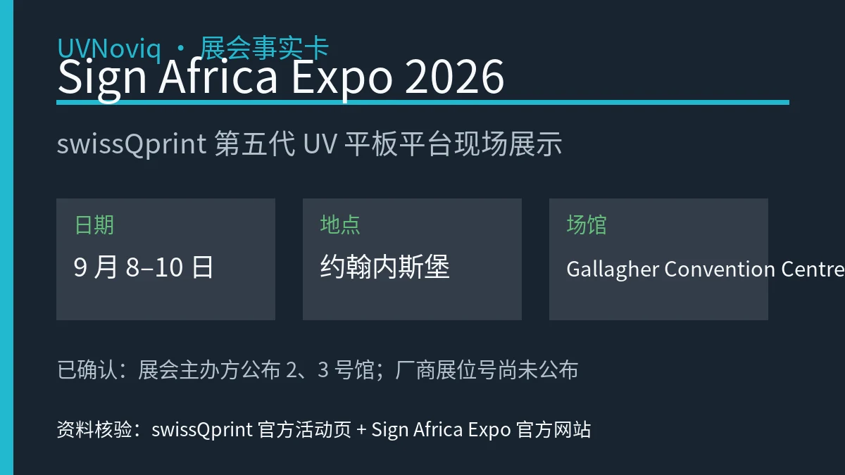 swissQprint 参加 2026 Sign Africa Expo 的日期、地点与展示内容事实卡