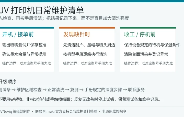 UV 打印机开机检查、喷嘴异常清洁、收工停机与升级处理清单