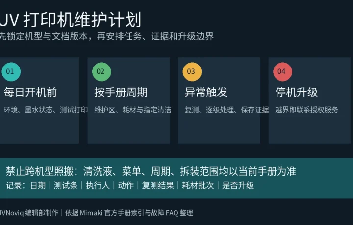 UV 打印机每日、定期、异常与停机升级维护计划结构图