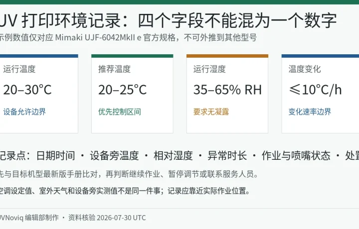 UV 打印机运行温度、推荐温度、运行湿度和温度变化速率现场记录卡
