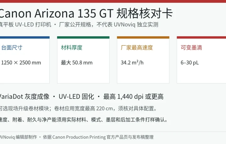 Canon Arizona 135 GT 台面尺寸、材料厚度、速度和可变墨滴规格核对卡