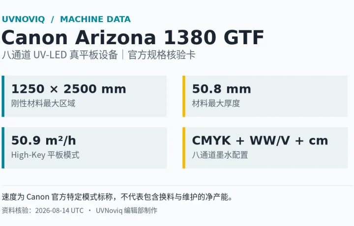 Canon Arizona 1380 GTF 平板区域、厚度、八通道 UV-LED 墨水与速度规格资料卡