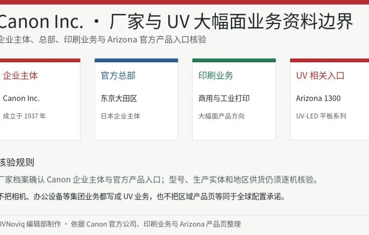Canon Inc. 企业主体、东京总部、印刷业务与 Arizona UV 大幅面产品入口资料卡