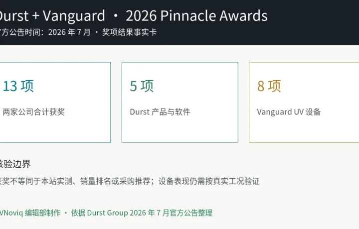 Durst 与 Vanguard 获得 13 项 2026 Pinnacle Awards 事实卡