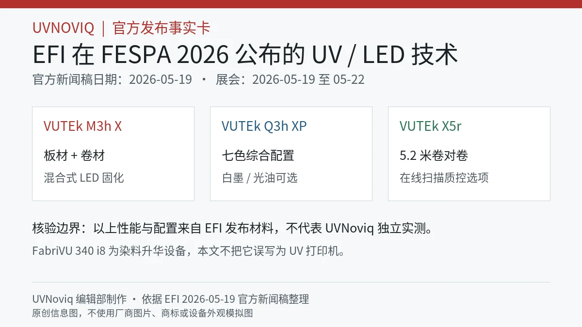 EFI 在 FESPA 2026 公布的 VUTEk M3h X、Q3h XP 和 X5r UV LED 打印技术信息图