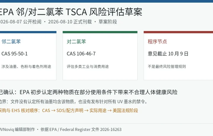 EPA 邻二氯苯和对二氯苯 TSCA 风险评估草案的 CAS、油墨用途边界与意见截止日期信息图
