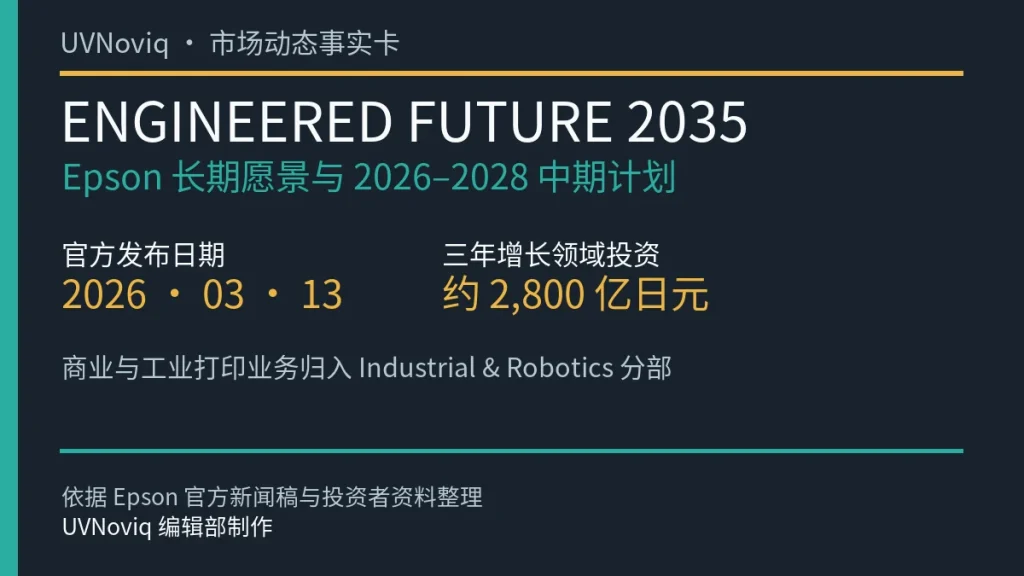 Epson ENGINEERED FUTURE 2035 与新业务分部关键事实卡