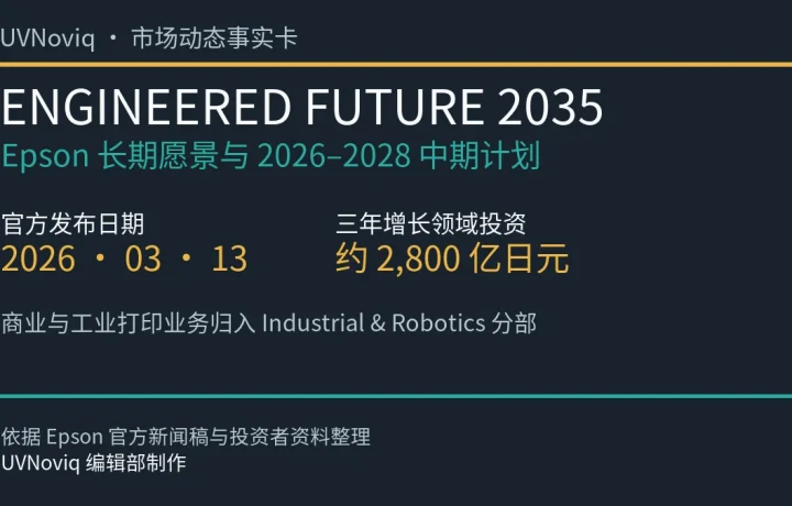 Epson ENGINEERED FUTURE 2035 与新业务分部关键事实卡