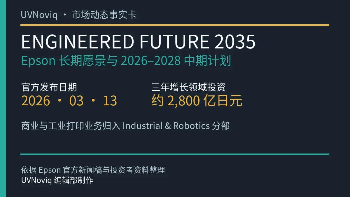 Epson ENGINEERED FUTURE 2035 与新业务分部关键事实卡