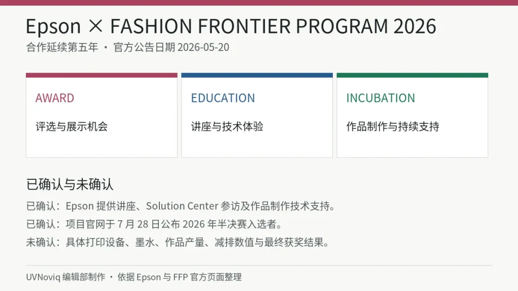 Epson 支持 FASHION FRONTIER PROGRAM 2026 的奖项、教育、孵化结构与事实边界图