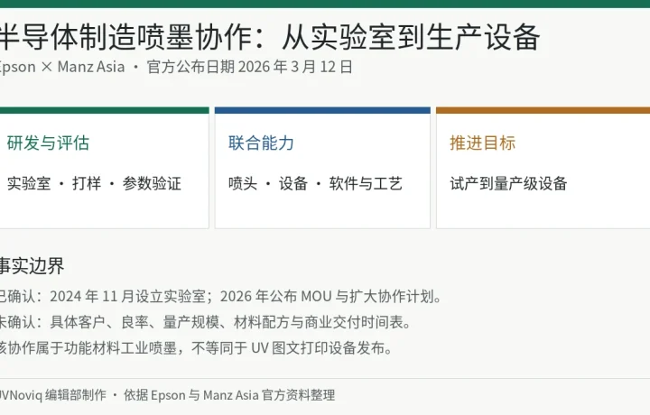 Epson 与 Manz Asia 半导体制造喷墨协作从实验室评估到生产设备开发的事实边界图