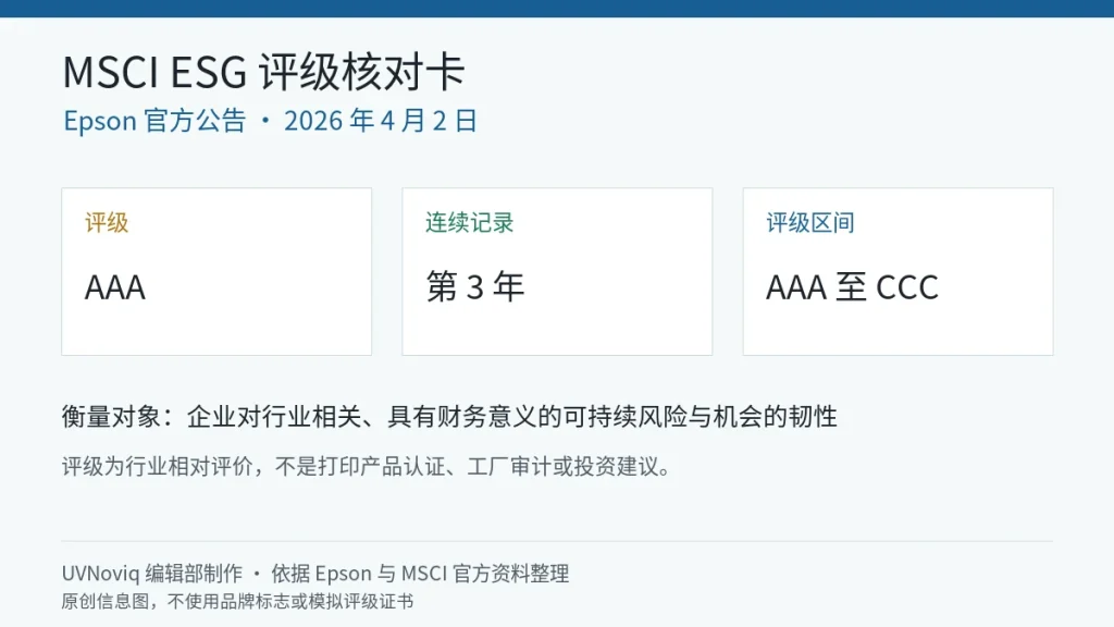 Epson 2026 年连续第三年获得 MSCI ESG AAA 评级的日期、评级区间和解读边界信息卡