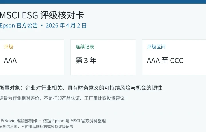 Epson 2026 年连续第三年获得 MSCI ESG AAA 评级的日期、评级区间和解读边界信息卡