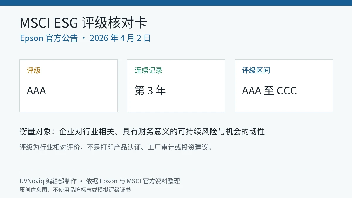 Epson 2026 年连续第三年获得 MSCI ESG AAA 评级的日期、评级区间和解读边界信息卡
