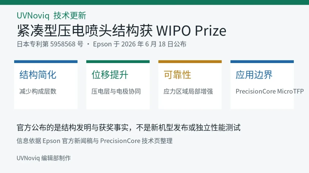 Epson 紧凑型压电喷头结构的结构简化、位移提升、可靠性与应用边界信息图