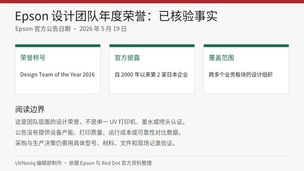 Epson 获 Red Dot 2026 设计团队年度荣誉的已核验事实和阅读边界