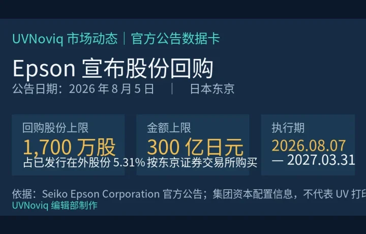 Epson 2026 年 8 月宣布股份回购上限、金额上限与执行期数据卡