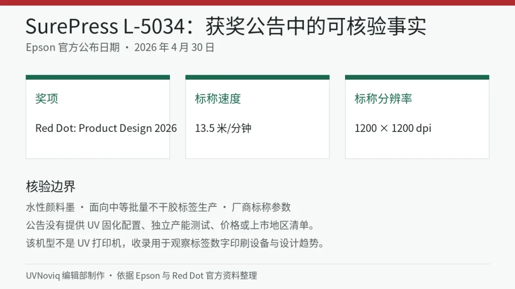 Epson SurePress L-5034 获 Red Dot 2026 产品设计奖的关键事实与核验边界图