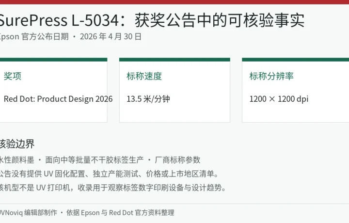 Epson SurePress L-5034 获 Red Dot 2026 产品设计奖的关键事实与核验边界图