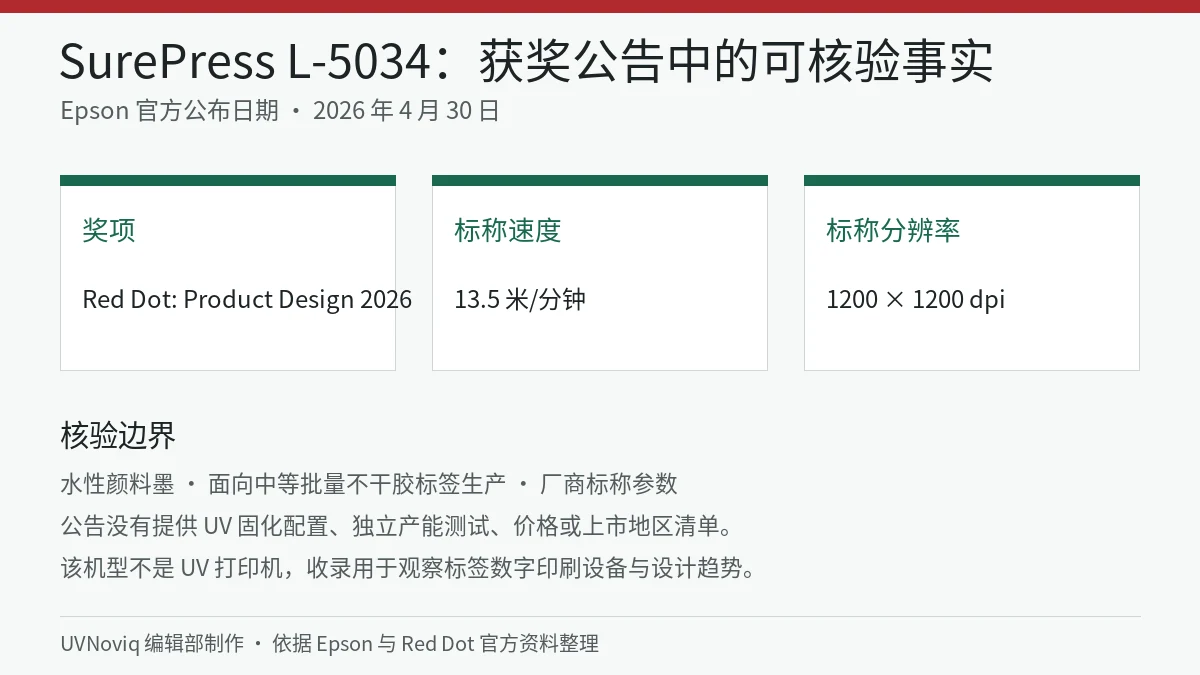 Epson SurePress L-5034 获 Red Dot 2026 产品设计奖的关键事实与核验边界图