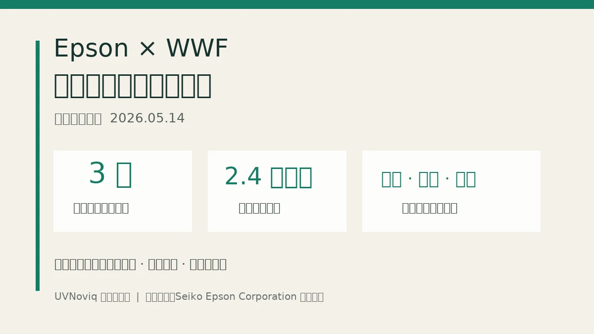 Epson 与 WWF 2026 年森林保护合作第二阶段：三年、2.4 亿日元及三个重点国家数据卡