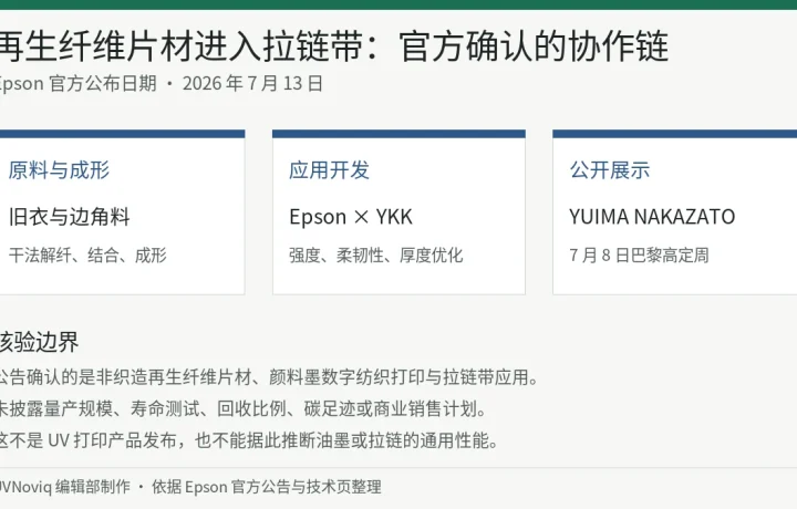 Epson 与 YKK 将再生纤维非织造片材用于拉链带的协作流程与信息边界图