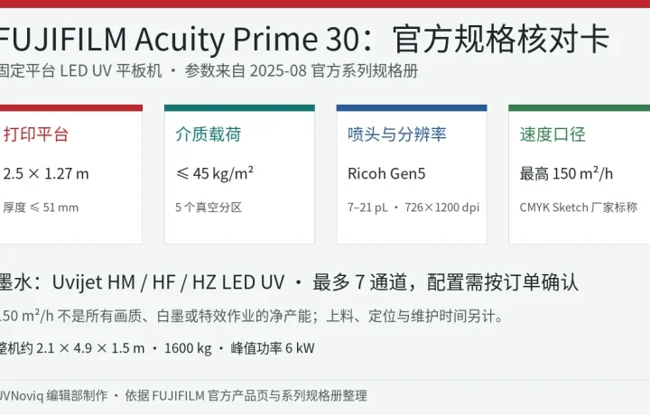 FUJIFILM Acuity Prime 30 UV 平板打印机的平台、介质、喷头、速度和安装规格核对卡