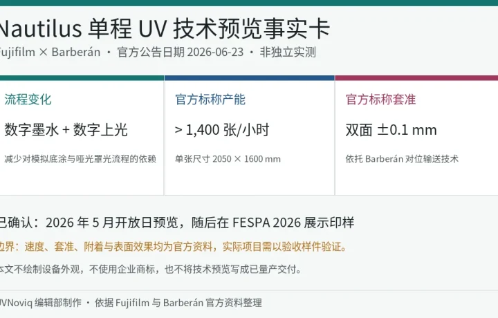 Fujifilm 与 Barberán Nautilus 单程 UV 数字上光流程、官方标称产能和套准信息卡