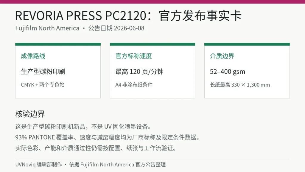 Fujifilm REVORIA PRESS PC2120 发布日期、碳粉成像路线和官方规格边界事实卡