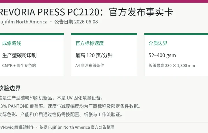 Fujifilm REVORIA PRESS PC2120 发布日期、碳粉成像路线和官方规格边界事实卡