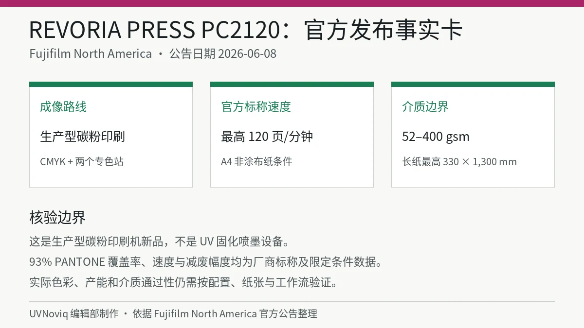 Fujifilm REVORIA PRESS PC2120 发布日期、碳粉成像路线和官方规格边界事实卡