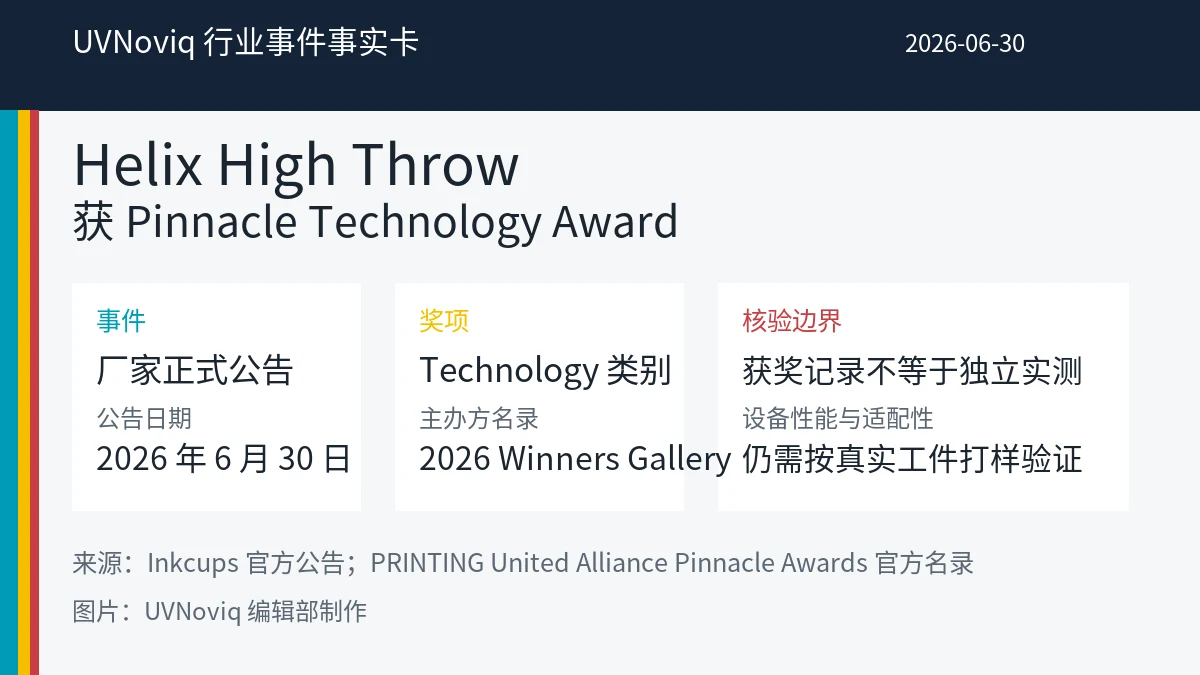 Inkcups Helix High Throw 获 2026 Pinnacle Technology Award 事实卡