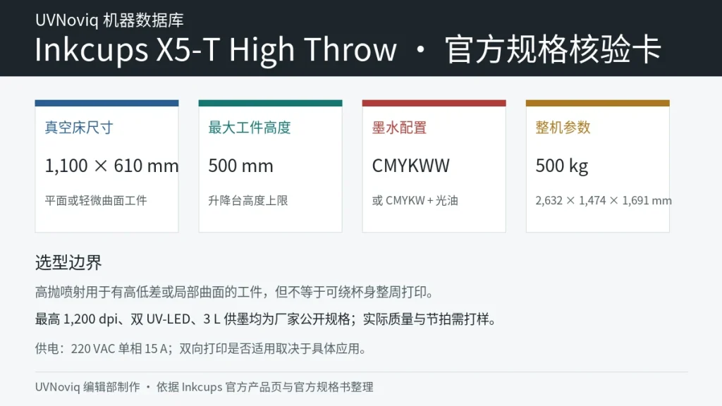Inkcups X5-T High Throw 真空床、工件高度、墨水和整机规格核验卡