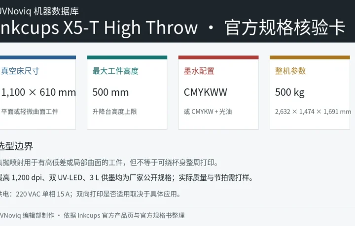 Inkcups X5-T High Throw 真空床、工件高度、墨水和整机规格核验卡