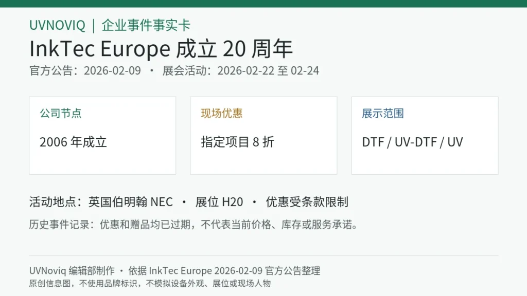 InkTec Europe 20 周年、2026 年展会日期、现场优惠和展示范围事实卡