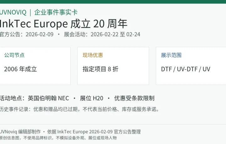 InkTec Europe 20 周年、2026 年展会日期、现场优惠和展示范围事实卡