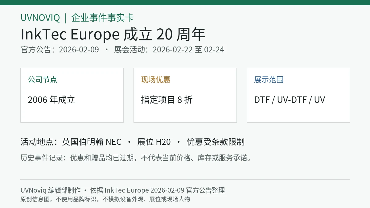 InkTec Europe 20 周年、2026 年展会日期、现场优惠和展示范围事实卡