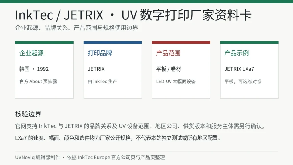 InkTec 韩国企业起源、JETRIX 品牌关系与 LED-UV 打印设备范围资料卡