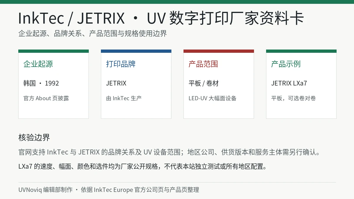 InkTec 韩国企业起源、JETRIX 品牌关系与 LED-UV 打印设备范围资料卡