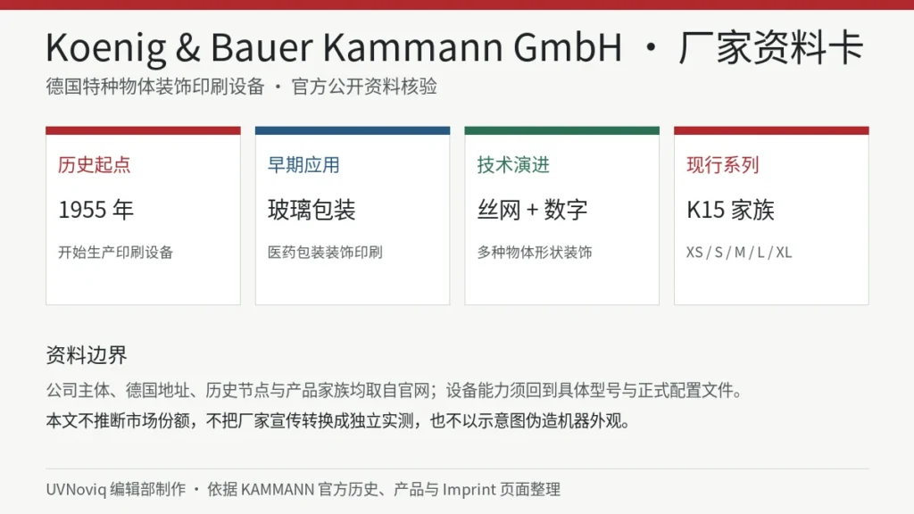 Koenig & Bauer Kammann GmbH 德国企业历史、特种物体装饰印刷与 K15 产品家族资料卡