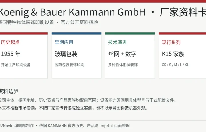 Koenig & Bauer Kammann GmbH 德国企业历史、特种物体装饰印刷与 K15 产品家族资料卡