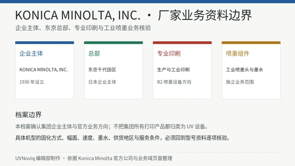 KONICA MINOLTA, INC. 企业主体、东京总部、专业印刷与工业喷墨业务资料卡