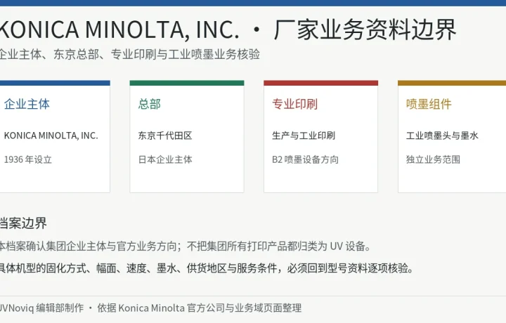 KONICA MINOLTA, INC. 企业主体、东京总部、专业印刷与工业喷墨业务资料卡