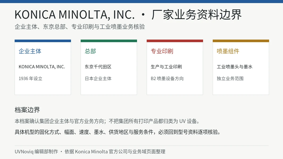 KONICA MINOLTA, INC. 企业主体、东京总部、专业印刷与工业喷墨业务资料卡