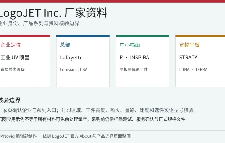 LogoJET 企业定位、美国总部及 R、INSPIRA、STRATA UV 打印机系列资料卡