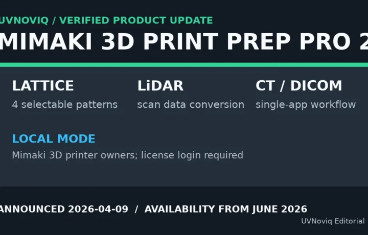 Mimaki 3D Print prep Pro 2.0 晶格、LiDAR、CT 转换与本地模式结构卡